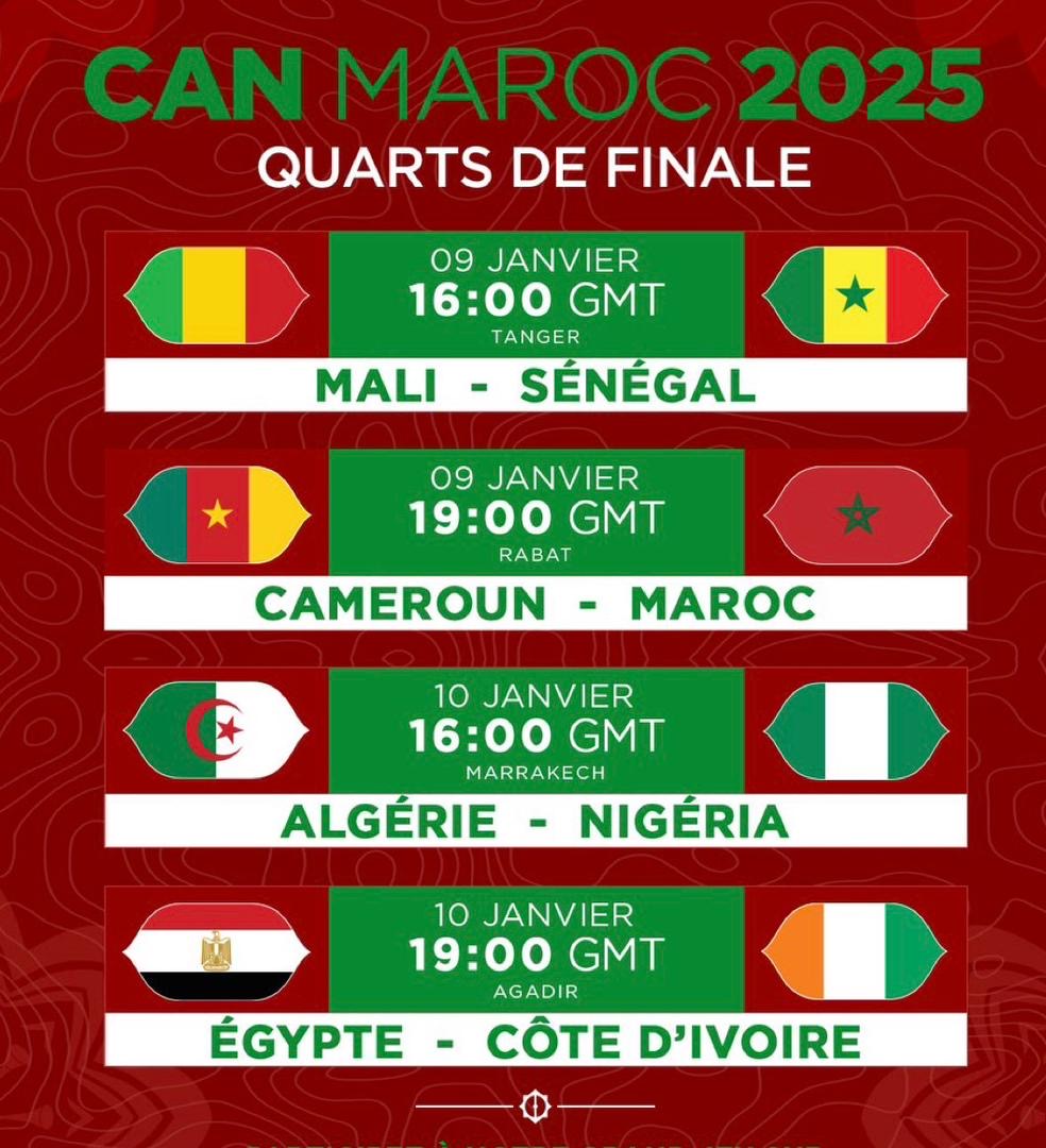 image CAN 2025: Quarts de finale, les gros au rendez-vous