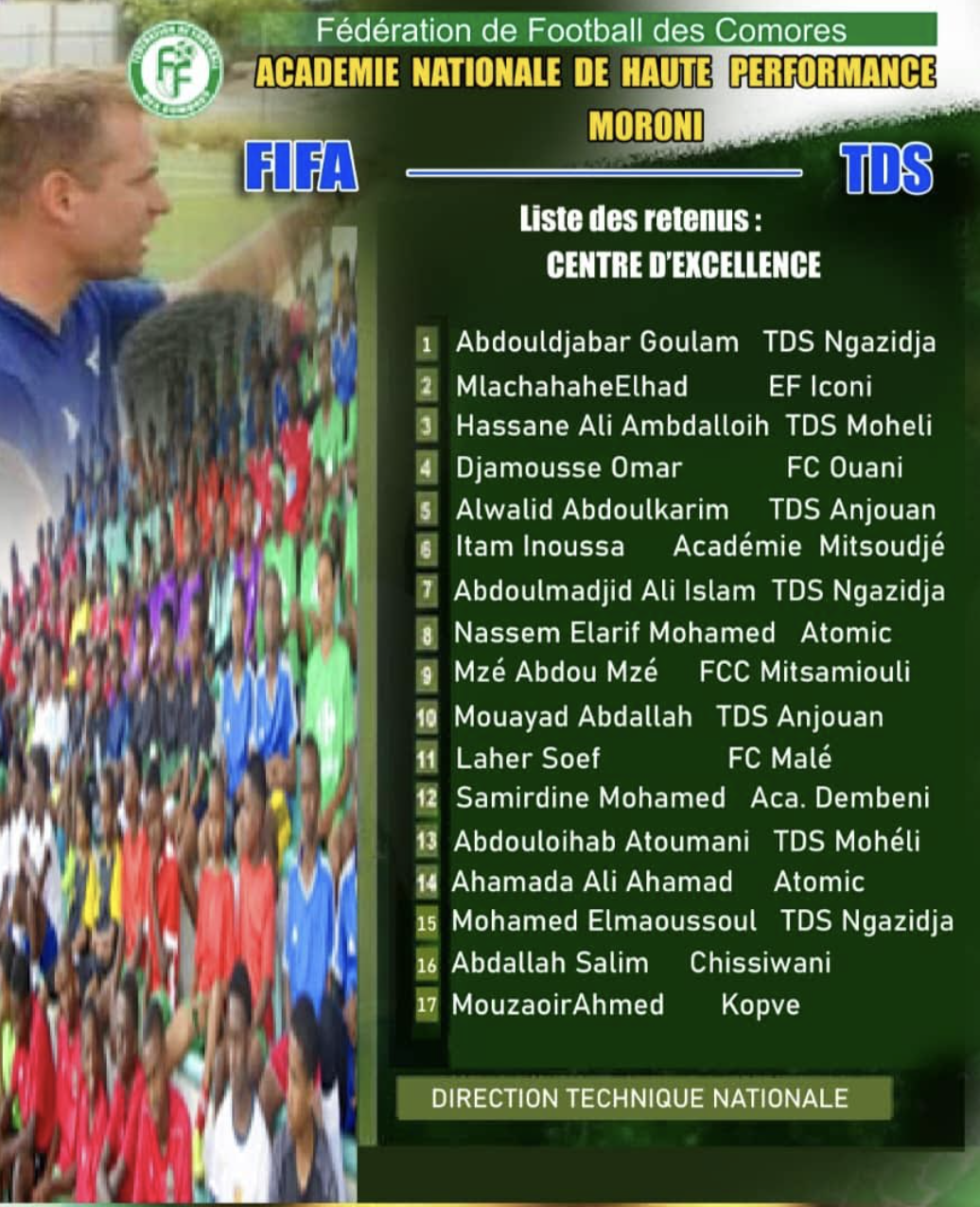 image Académie nationale : Dix-sept joueurs sélectionnés pour l’académie d’excellence