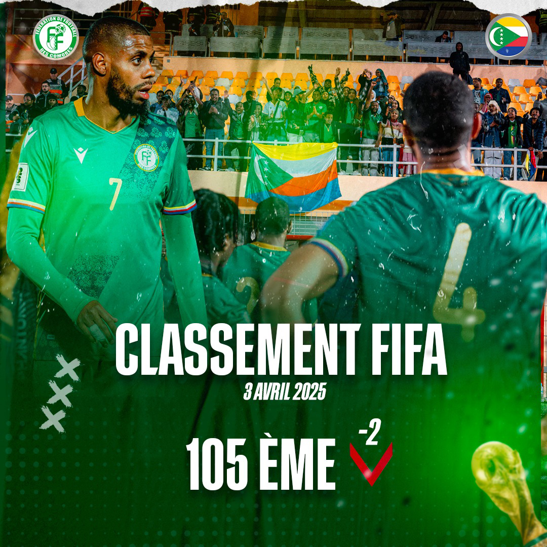 image Classement FIFA : Les Cœlacanthes perdent deux places